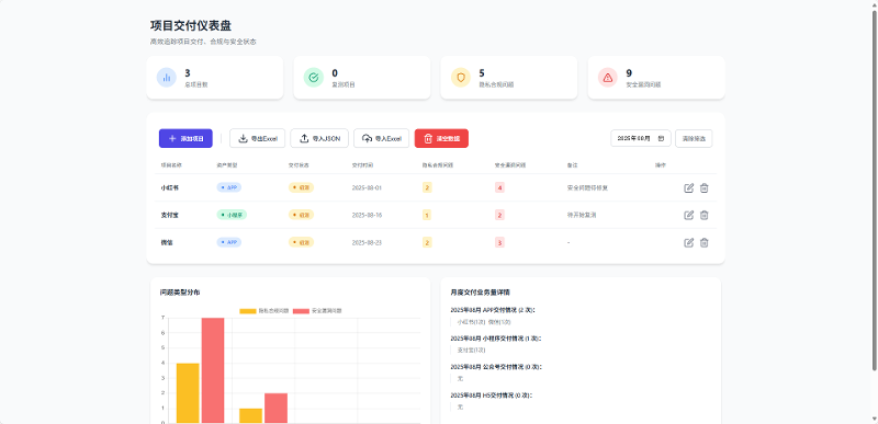 一个符合现代审美的修改UI prompt